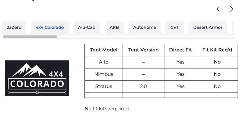 Vanultra compatibility matrix tabs